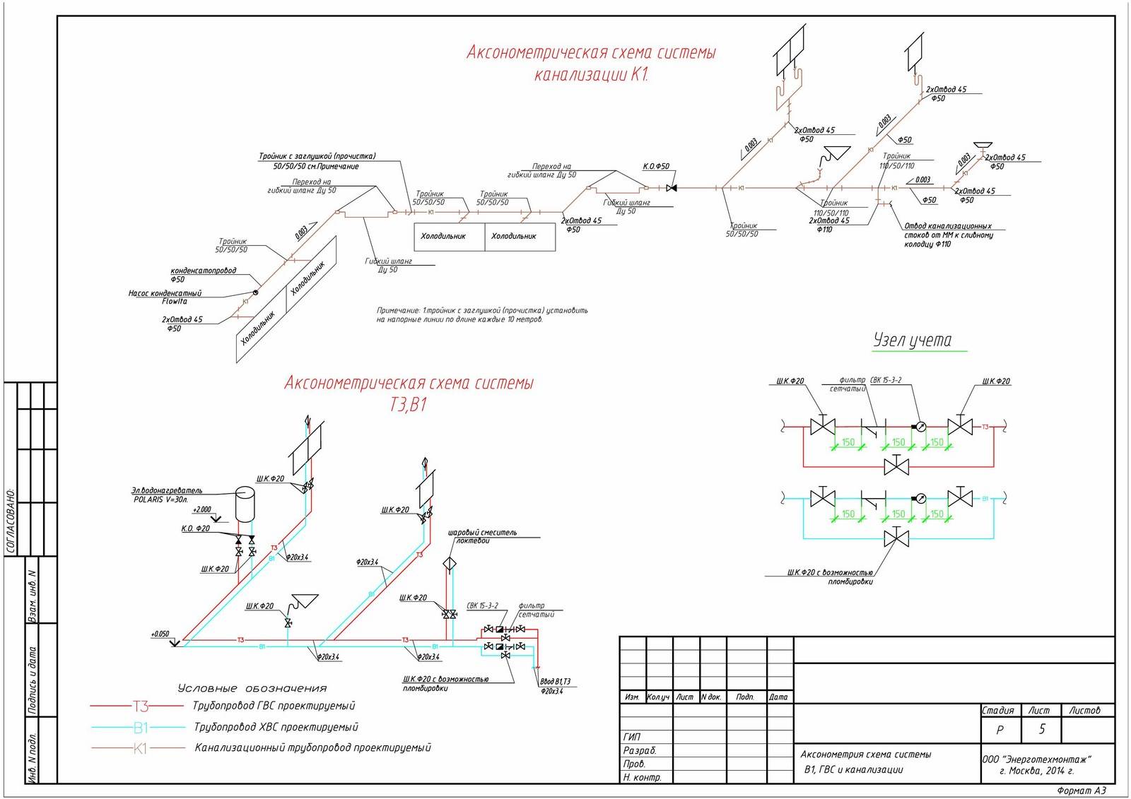 Схема подключения к центральной канализации
