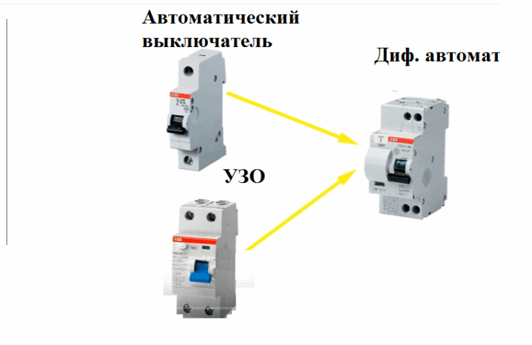 автомат, узо или дифавтомат