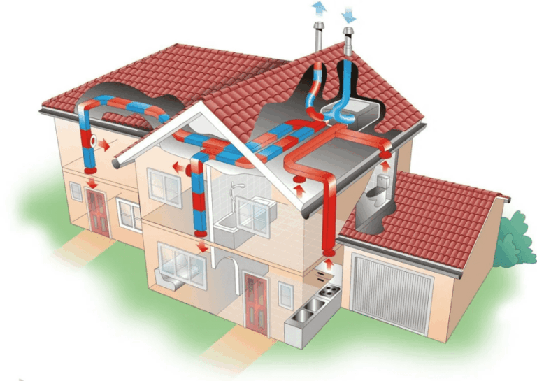 Вентиляция в частном доме