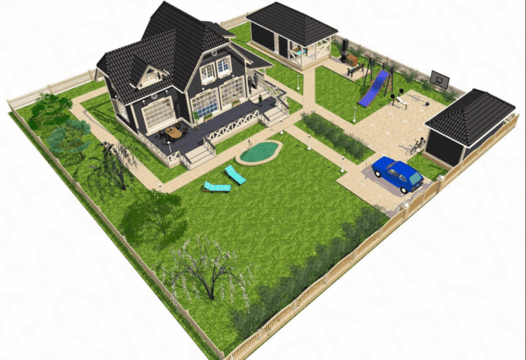 Расположение дома на участке