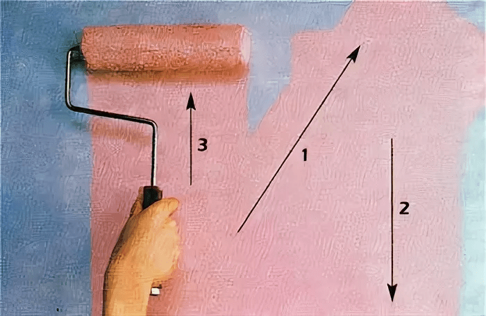 tehnika-pokraski-sten Как правильно красить стены водоэмульсионной краской валиком без разводов в домашних условиях