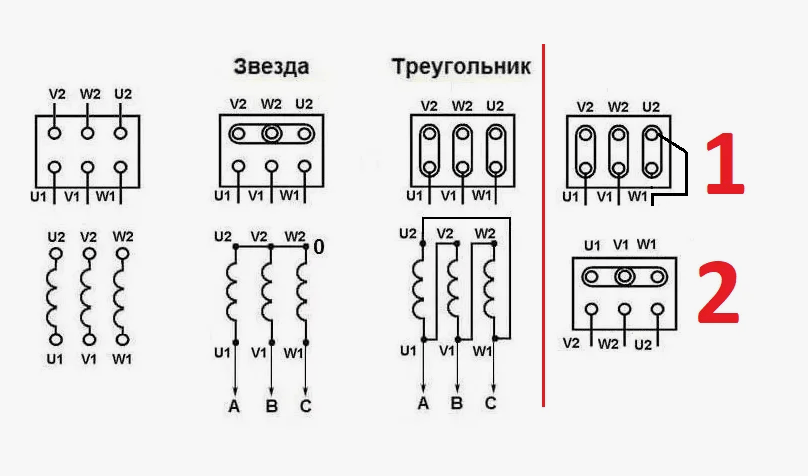 shemy-podkljuchenija-zvezda-i-treugolnik Подключение трехфазной розетки: полное руководство для профессионалов и домашних мастеров