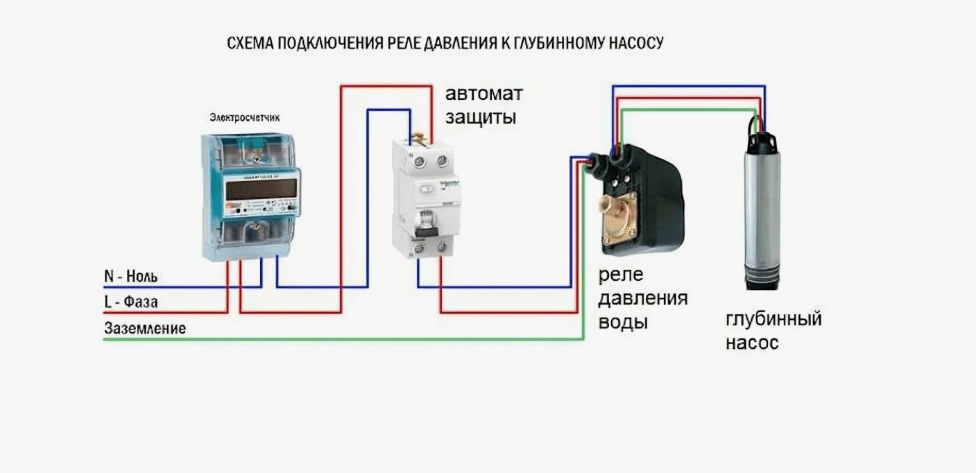 Схема подключения реле давления к сети